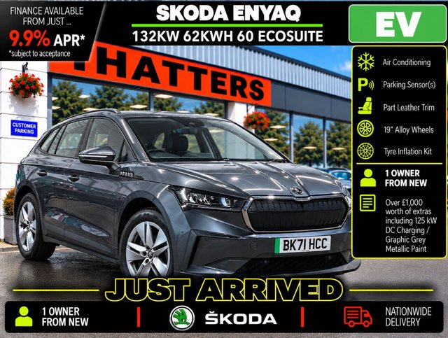 2021 Skoda ENYAQ