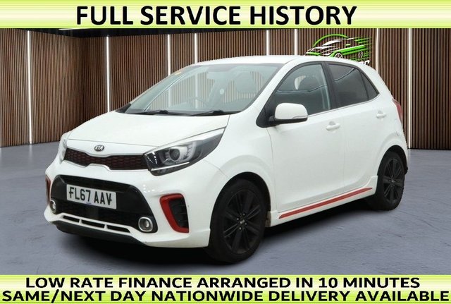 2017 KIA Picanto