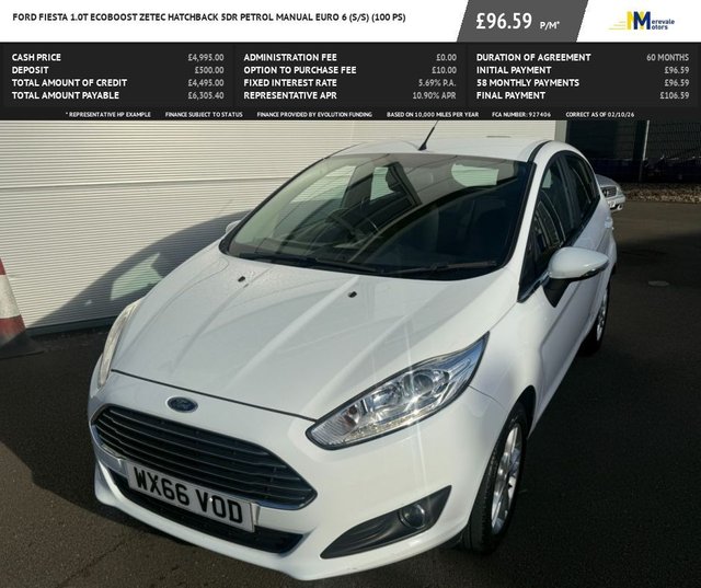 2016 Ford Fiesta