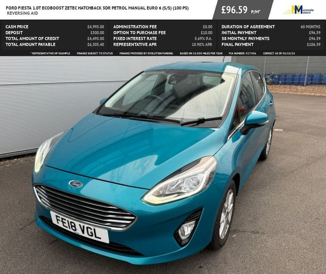 2018 Ford Fiesta
