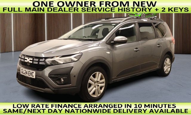 2024 Dacia Jogger