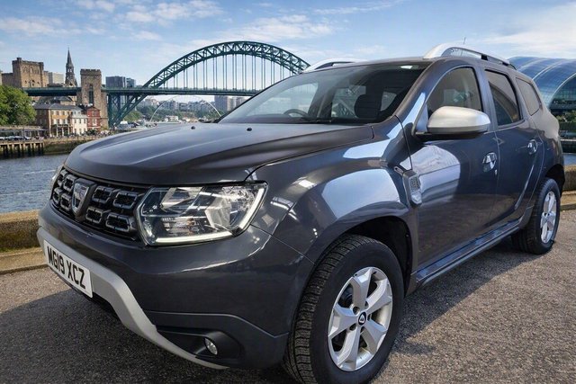 2019 Dacia Duster