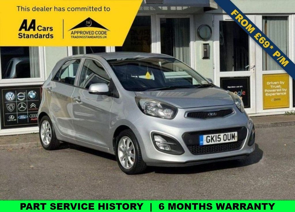 2015 KIA Picanto