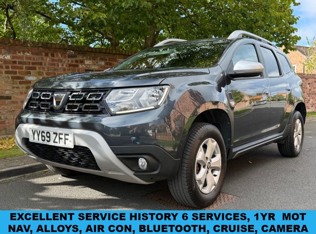 2020 Dacia Duster