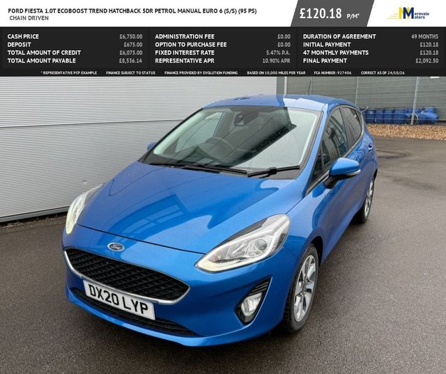 2020 Ford Fiesta