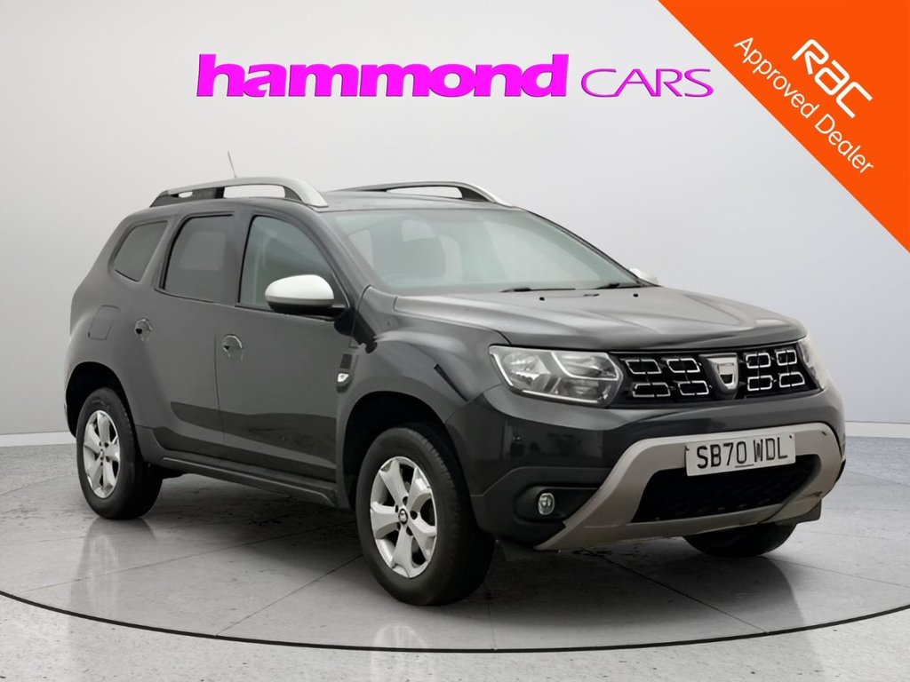2021 Dacia Duster