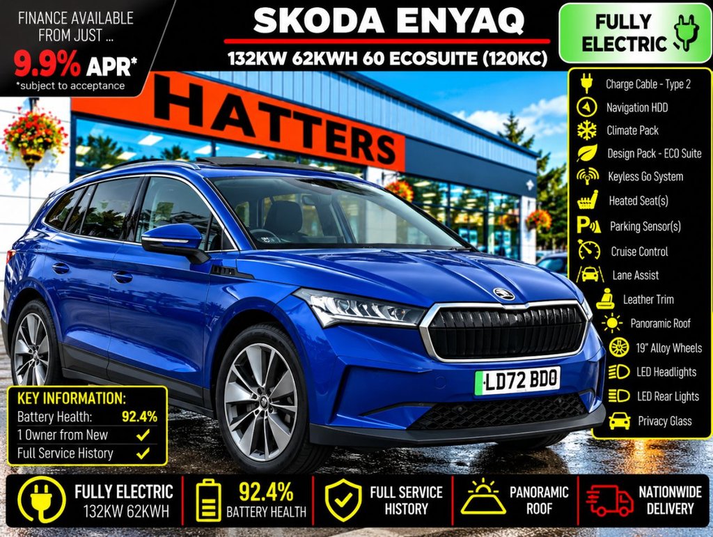 2022 Skoda Enyaq