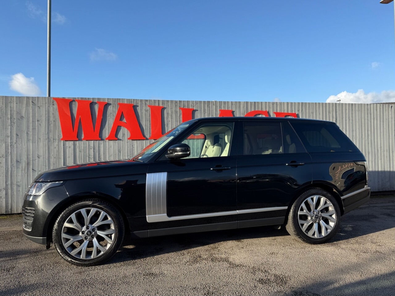 2021 Land Rover Range Rover