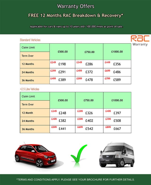 2006 06 Ford C-Max 1.6 C-MAX ZETEC 5d 113 BHP
